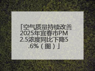 空气质量持续改善 2025年宜春市PM2.5浓度同比下降5.6%（图）