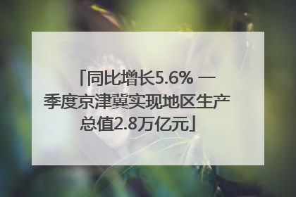 同比增长5.6% 一季度京津冀实现地区生产总值2.8万亿元
